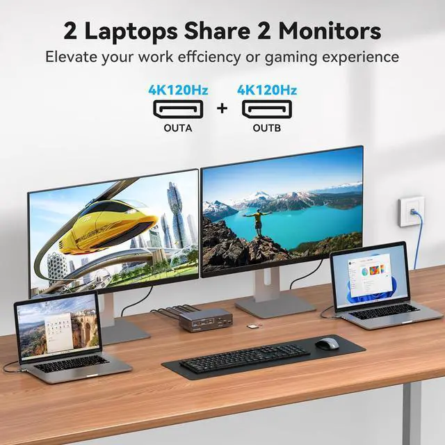 Alt view image 3 of 7 - AUTYUE 4K@120Hz USB C Docking Station Dual Monitor KVM Switch for 2 Laptops or Macbooks (12-in-1) Type C Dock with 2 Displayport, 1G Ethernet, 10Gbps USB C + USB A 3.2, USB 3.0 and SD/microSD Card