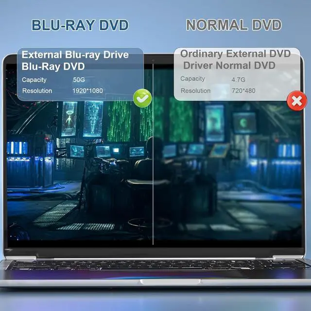 Alt view image 6 of 7 - AUTYUE 5 in 1 External Blu ray Drive, Multifunctional USB 3.0 Type-C 3D External Blu-ray Slim Optical Drive CD DVD Drive Burner with SD/TF Card Reader/2 USB 3.0 Hubs for Windows XP/7/8/10/11, MacOS