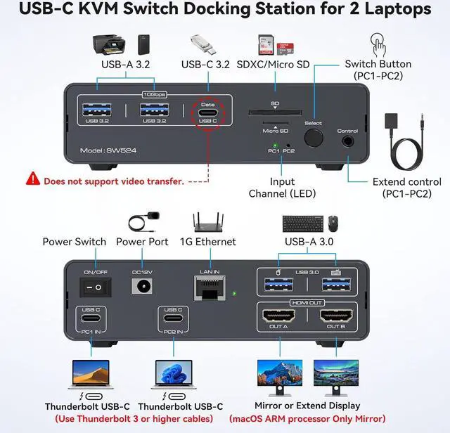 Alt view image 2 of 7 - AUTYUE USB C Docking Station with KVM Switch 2 Monitors 2 Computers 4K@60Hz HDMI EDID KVM Switches Dual Monitor for 2 Mac or Laptops Share a 1G Ethernet 5 USB A/C Devices and SD/microSD Card Slots