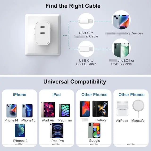 Alt view image 6 of 7 - AUTYUE 2-Pack USB C Fast Charger Block, for iPhone 16 USB C Charging Block, Dual USB C Ports Power Adapter Wall Charger, Fast Type C Charging Block for i-Phone 16/16Pro/16Pro Max/16Plus/15/14/13 etc..