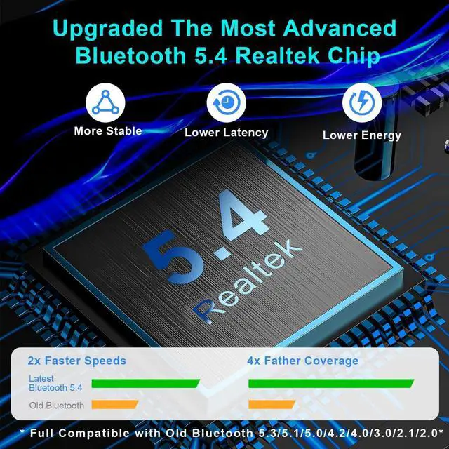 Alt view image 3 of 7 - AUTYUE Upgraded Bluetooth 5.4 Adapter for PC Laptop, Wireless USB Bluetooth Dongle for Desktop Windows 11/10/8.1/7, Plug n Play for Bluetooth Headphones Headset Speaker Mouse Keyboard Game Controller