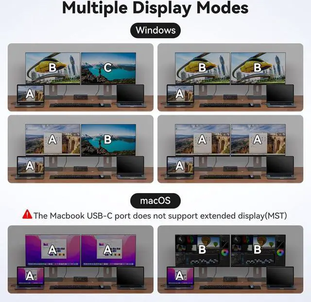 Alt view image 4 of 7 - AUTYUE 4K@120Hz USB C Docking Station with DP KVM Switch 2 Monitors 2 Computers, Displayport USB 3.2 KVM Switches Dual Monitor for 2 Laptops Share a 1G Ethernet 5 USB Ports and SD/MicroSD Card Slots