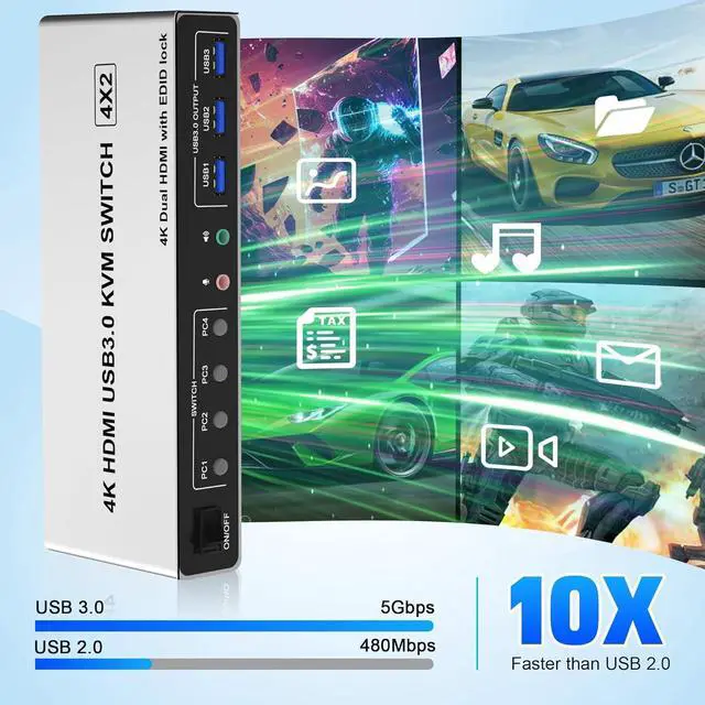 Alt view image 6 of 7 - AUTYUE 4 Port HDMI  Dual Monitor USB 3.0 KVM Switch 4K 60Hz, KVM Switch 2 Monitors for 4PCs Supports EDID, HDMI KVM Switch 4 Computers with Audio Microphone Output and 3 USB 3.0 Ports, 4 in 2 Out KVM