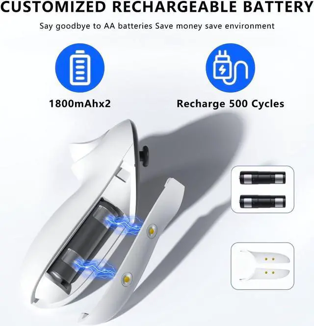 Alt view image 6 of 7 - AUTYUE Charging Station for Me-ta/O-cu-lus Quest 3S/ Quest 3 Accessories, 30W Fast Adapter for Me-ta Quest 3 Charging Dock with LED Indicator, Includes 2*1800mAh Rechargeable Batteries for VR Headset