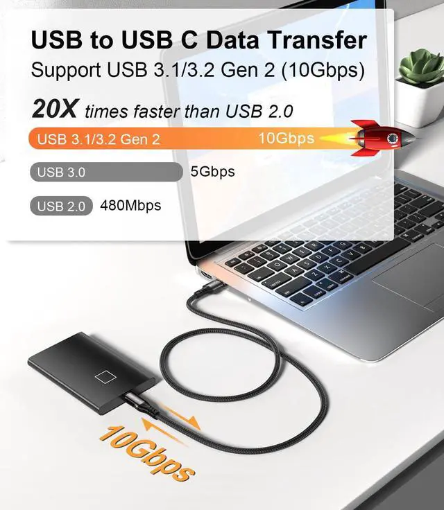 Alt view image 6 of 7 - AUTYUE [2 PACK] USB C Cable 6.6ft./2M, Nylon Braided USB A to USB C Cable USB 3.1 USB 3.2 Gen2 10Gbps Data Charger 60W Cord for Galaxy S24 S23 S22 S21 S20 S10 S9 S8, Note 20, and i-Phone 15/15 Pro..