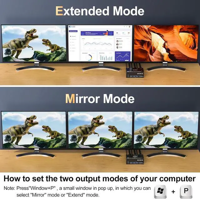 Alt view image 4 of 7 - AUTYUE KVM Switch 2 Computers 3 Monitors 8K@60Hz 4K@144Hz, Displayport + 2 HDMI Triple Monitor KVM Switch for 2 PC Sharing 3 Monitors and 4 USB 3.0 Devices with Cable Remote Control and 2 USB Cables