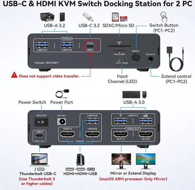 Alt view image 2 of 7 - AUTYUE USB C HDMI KVM Switch Docking Station Dual Monitor KVM for Laptop and Computer, (13-in-1) Type C Dock with 2 HDMI 2.0, 10Gbps USBC + USBA 3.2 Date, 5Gbps USB 3.0 Date and SD/microSD Card Slots