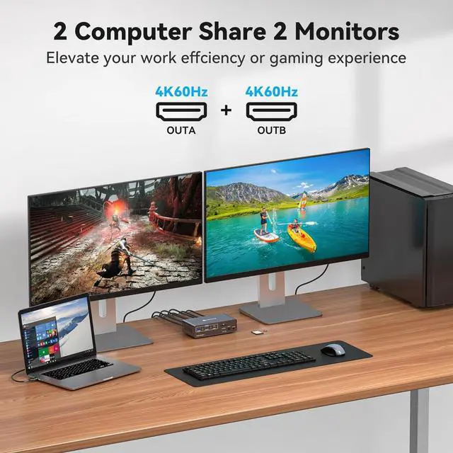 Alt view image 3 of 7 - AUTYUE USB C HDMI KVM Switch Docking Station Dual Monitor KVM for Laptop and Computer, (13-in-1) Type C Dock with 2 HDMI 2.0, 10Gbps USBC + USBA 3.2 Date, 5Gbps USB 3.0 Date and SD/microSD Card Slots