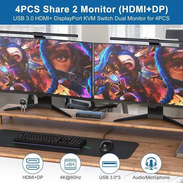 Alt view image 3 of 7 - AUTYUE KVM Switch 4 Computers 2 Monitors Displayport and HDMI 4K@60Hz, USB 3.0 4 Port Dual Monitors KVM Switch with Audio Microphone Output and 3 USB 3.0 Ports, 4 in 2 Out Monitor Switch for 4 PCs