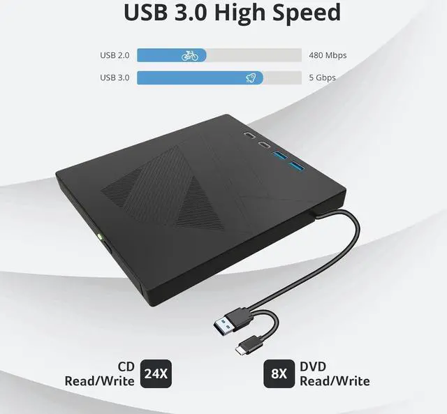 Alt view image 6 of 7 - AUTYUE 7 in 1 External DVD CD Drive USB 3.0 & Type-C Portable CD/DVD +/-RW Disk Drive, CD/DVD Burner, CD ROM, Player for Laptop.External Drive for Laptop Desktop PC Windows 7/8/10/XP Linux/Vista/MacOS