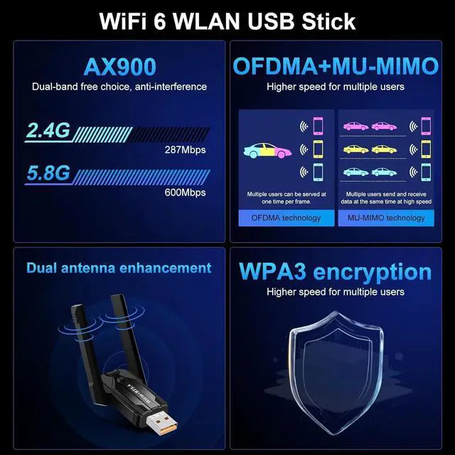 Alt view image 2 of 6 - AUTYUE AX900M 2 in 1 WiFi + Bluetooth Wireless Adapter for PC, Dual Band 2.4GHz/5GHz with Dual Antenna 5DBi, Bluetooth Dongle 5.4 Compatible with Windows 11/10, WiFi 6 Adapter for Computer/Laptop