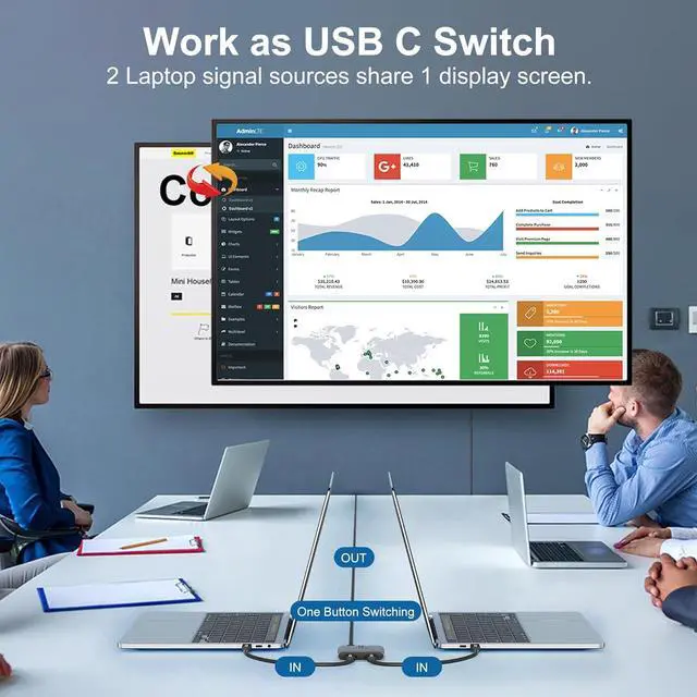 Alt view image 3 of 7 - AUTYUE 8K USB C Switch Splitter USB C Switcher for 2 Computers - Bi Directional USB C KVM Switch 1 in 2 Out for 8K@60Hz/4K@144Hz Video Transfer+100W Charging+10Gbps Data, with Power Cable giyqxHw
