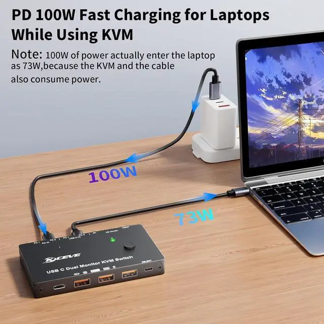 Alt view image 5 of 7 - AUTYUE USB C KVM Switch 4K/1080P@60Hz, USB C Dual Monitor HDMI KVM Switch for 2 Laptop Sharing 2 Monitor and 10Gbps 4 USB3.0 Devices, 100W PD for 2 Laptop with Wired Remote Control and USB Cables
