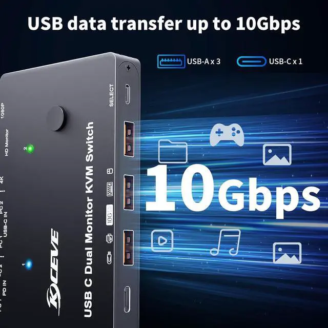 Alt view image 6 of 7 - AUTYUE USB C KVM Switch 4K/1080P@60Hz, USB C Dual Monitor HDMI KVM Switch for 2 Laptop Sharing 2 Monitor and 10Gbps 4 USB3.0 Devices, 100W PD for 2 Laptop with Wired Remote Control and USB Cables