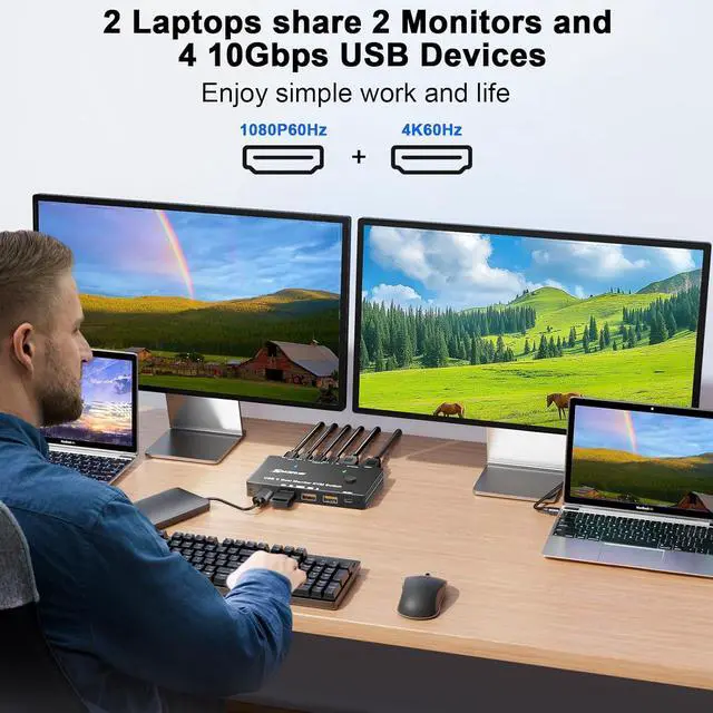 Alt view image 3 of 7 - AUTYUE USB C KVM Switch 4K/1080P@60Hz, USB C Dual Monitor HDMI KVM Switch for 2 Laptop Sharing 2 Monitor and 10Gbps 4 USB3.0 Devices, 100W PD for 2 Laptop with Wired Remote Control and USB Cables