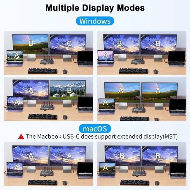 Alt view image 4 of 7 - AUTYUE USB C KVM Switch 4K/1080P@60Hz, USB C Dual Monitor HDMI KVM Switch for 2 Laptop Sharing 2 Monitor and 10Gbps 4 USB3.0 Devices, 100W PD for 2 Laptop with Wired Remote Control and USB Cables