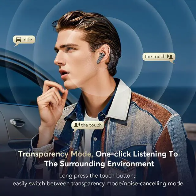 Alt view image 6 of 7 - AUTYUE Wireless Earbuds Bluetooth 5.4 Earphones in Ear with Dual Noise Cancelling Mic, Transparency Mode Ear Buds Deep Bass Stereo Sound, 36H Playtime LED Display Wireless Headphones IP7 Waterproof
