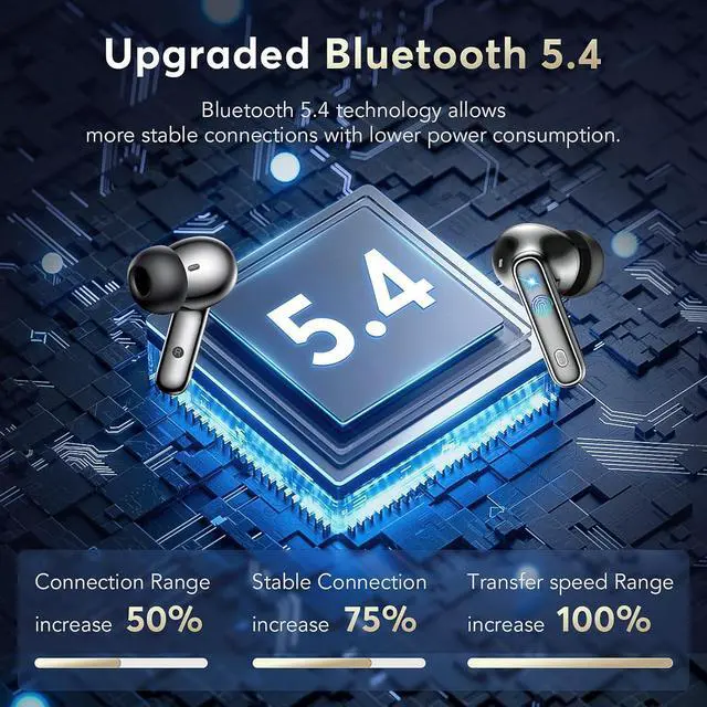 Alt view image 4 of 7 - AUTYUE Wireless Earbuds Bluetooth 5.4 Earphones in Ear with Dual Noise Cancelling Mic, Transparency Mode Ear Buds Deep Bass Stereo Sound, 36H Playtime LED Display Wireless Headphones IP7 Waterproof