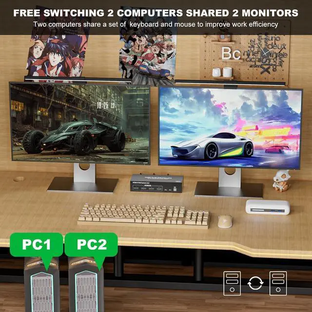 Alt view image 3 of 7 - AUTYUE Dual Monitor HDMI KVM Switch 2 Monitors 2 Computers, 4K@60Hz HDMI KVM Switches for 2 Computers Sharing 2 Monitor Keyboard Mouse Printer,with EDID/HDCP Adaptive, 2 USB Cable & Desktop Controller