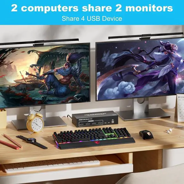 Alt view image 4 of 7 - AUTYUE Dual Monitor HDMI KVM Switch 2 Monitors 2 Computers, 4K@60Hz HDMI KVM Switches for 2 Computers Sharing 2 Monitor Keyboard Mouse Printer,with EDID/HDCP Adaptive, 2 USB Cable & Desktop Controller