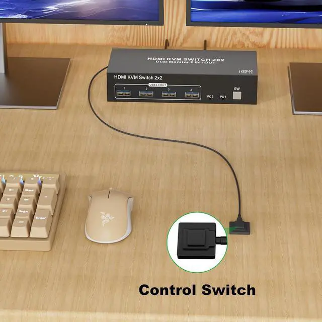 Alt view image 6 of 7 - AUTYUE Dual Monitor HDMI KVM Switch 2 Monitors 2 Computers, 4K@60Hz HDMI KVM Switches for 2 Computers Sharing 2 Monitor Keyboard Mouse Printer,with EDID/HDCP Adaptive, 2 USB Cable & Desktop Controller