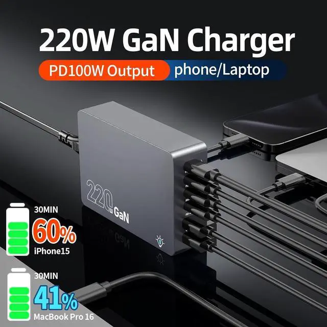 Alt view image 2 of 7 - AUTYUE USB Charging Station, 220W 6-in-1 GaN USB C Fast Charging, PD USB A Multiple Devices Charger Compatible for Laptop Mac-Book i-Phone16 Pro/16/15/14 i-Pad Galaxy S25 S24 S23 H-P and Other Series