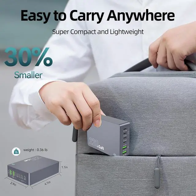 Alt view image 5 of 7 - AUTYUE USB Charging Station, 220W 6-in-1 GaN USB C Fast Charging, PD USB A Multiple Devices Charger Compatible for Laptop Mac-Book i-Phone16 Pro/16/15/14 i-Pad Galaxy S25 S24 S23 H-P and Other Series