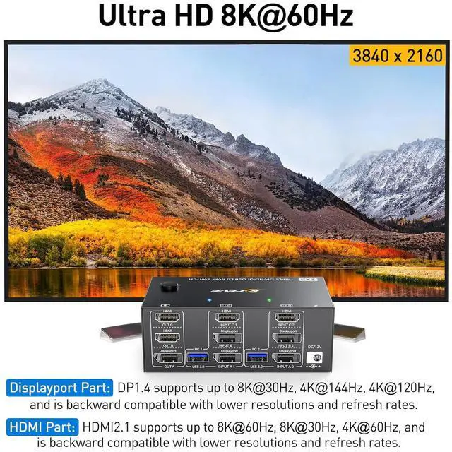 Alt view image 5 of 7 - AUTYUE KVM Switch HDMI + Displayport 8K@60Hz/4K@144Hz, Triple Monitor Displayport 1.4 + HDMI 2.1 KVM Switch for 2 Computers Share 3 Monitor and 4 USB 3.0 Devices, Wired Remote and USB Cables Included