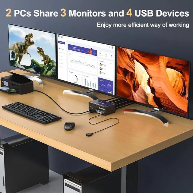 Alt view image 4 of 7 - AUTYUE KVM Switch 2 Computers 3 Monitors, 8K@60Hz 4K@144Hz Triple Monitors Displayport + 2 HDMI KVM Switch for 2 PCs Sharing 3 Monitors and 4 USB 3.0 Devices with Cable Remote Control and 2 USB Cables