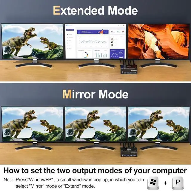 Alt view image 3 of 7 - AUTYUE KVM Switch 2 Computers 3 Monitors, 8K@60Hz 4K@144Hz Triple Monitors Displayport + 2 HDMI KVM Switch for 2 PCs Sharing 3 Monitors and 4 USB 3.0 Devices with Cable Remote Control and 2 USB Cables