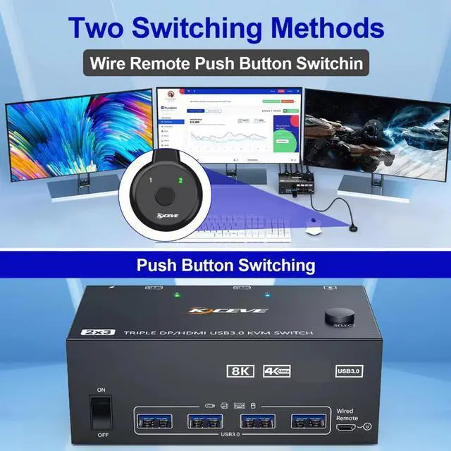 Alt view image 5 of 7 - AUTYUE KVM Switch 2 Computers 3 Monitors, 8K@60Hz 4K@144Hz Triple Monitors Displayport + 2 HDMI KVM Switch for 2 PCs Sharing 3 Monitors and 4 USB 3.0 Devices with Cable Remote Control and 2 USB Cables