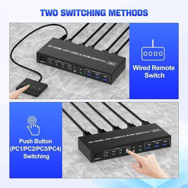 Alt view image 7 of 7 - AUTYUE USB 3.0 Displayport+HDMI KVM Switch 2 Monitors 4 Computers, 4K@60Hz KVM Switch with Audio Microphone and 3 USB 3.0 Ports, 4 Port HDMI+DP Dual Monitor KVM Switch for 4 PCs, with Wired Remote