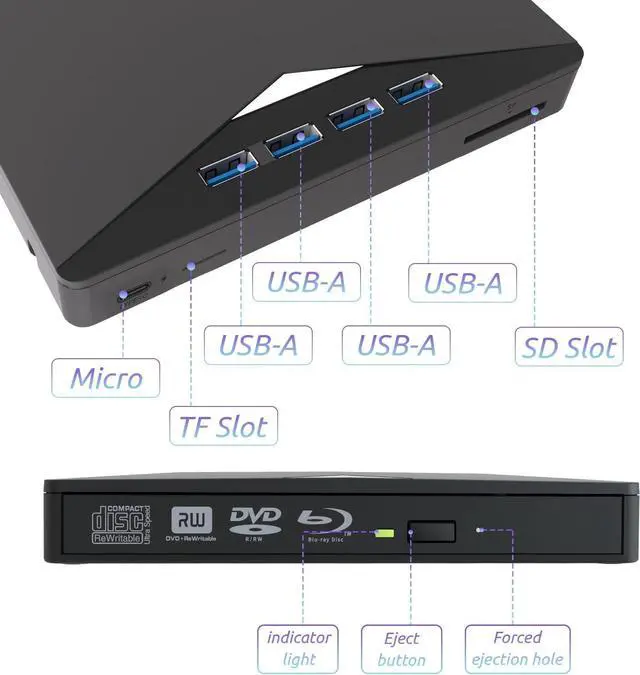 Alt view image 6 of 7 - AUTYUE Multi-Function External Blu-ray Drive, 7 in 1 External Blu Ray Drive USB 3.0 & Type-C DVD/BD Player Blu Ray Burner Writer, Portable Slim Bluray Drive for Laptop PC Desktop Windows 11 10 Mac OS