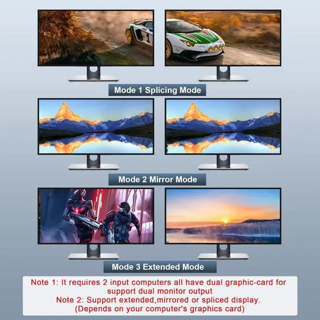 Alt view image 7 of 7 - AUTYUE USB 3.0 HDMI Dual Monitor KVM Switch for 4 PCs, Supports EDID, 4K 60Hz KVM Switch 2 Monitors 4 Computers, with Audio Microphone Output & 3 USB 3.0 Ports, 4 PC 2 Monitor Keyboard Mouse Switcher