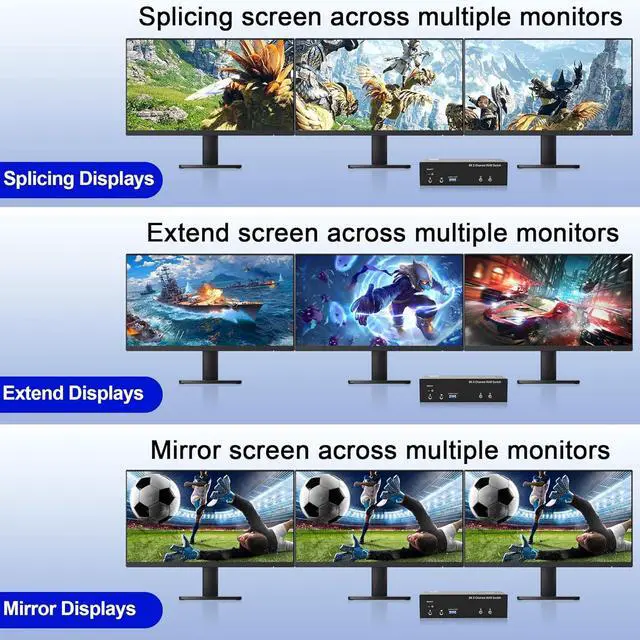 Alt view image 6 of 7 - AUTYUE 8K@60Hz DP USB3.0 KVM Switch 3 Monitors 2 Computers 4K@144Hz, Displayport KVM Switch Triple Monitor for 2 PCs Share 3 Monitors, RJ45 Ethernet Splitter 1 to 2, Audio Mic Port & 3 USB3.0 Devices