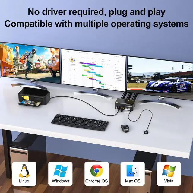 Alt view image 7 of 7 - AUTYUE 1 Displayport + 2 HDMI Triple Monitor KVM Switch 2 Computers 3 Monitors, 8K@60Hz 4K@144Hz HDMI+DP USB 3.0 Switch Extended Display 3 Monitors 2 Computers KVM with USB 3.0 Cables Wired Controller