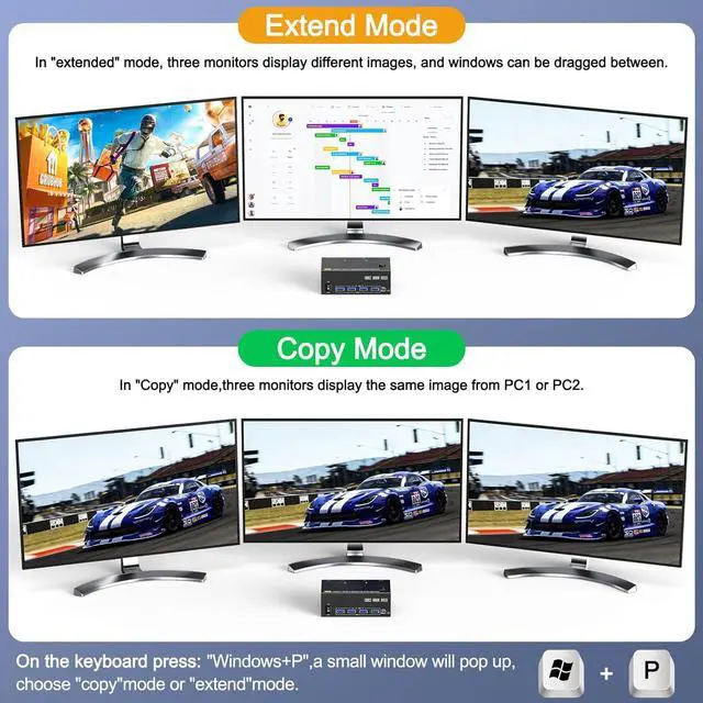 Alt view image 3 of 7 - AUTYUE 1 Displayport + 2 HDMI Triple Monitor KVM Switch 2 Computers 3 Monitors, 8K@60Hz 4K@144Hz HDMI+DP USB 3.0 Switch Extended Display 3 Monitors 2 Computers KVM with USB 3.0 Cables Wired Controller