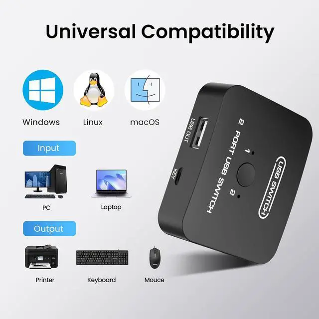 Alt view image 5 of 7 - AUTYUE USB 2.0 Sharing Switch, Printer Splitter for Two Computers with 2 USB Printer Cables(5ft/1.5M), USB Printer Sharing KVM Switch Support Desk Controller, Printer Cable Splitter, Plug and Play