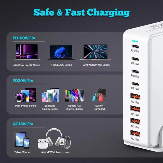 Alt view image 2 of 7 - AUTYUE USB C Charger, 240W GaN 8 Port (4 USB C + 4 USB A port) USB Fast Charging Block, PD100W Multi-Port Charging Station, Power Adapter Plug for Sam-sung/i-Phone, Laptop Charger for Mac-Book Pro/Air
