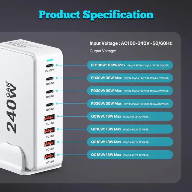 Alt view image 5 of 7 - AUTYUE USB C Charger, 240W GaN 8 Port (4 USB C + 4 USB A port) USB Fast Charging Block, PD100W Multi-Port Charging Station, Power Adapter Plug for Sam-sung/i-Phone, Laptop Charger for Mac-Book Pro/Air