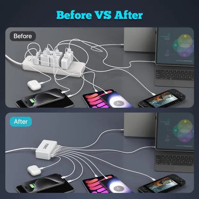 Alt view image 4 of 7 - AUTYUE USB C Charger, 240W GaN 8 Port (4 USB C + 4 USB A port) USB Fast Charging Block, PD100W Multi-Port Charging Station, Power Adapter Plug for Sam-sung/i-Phone, Laptop Charger for Mac-Book Pro/Air