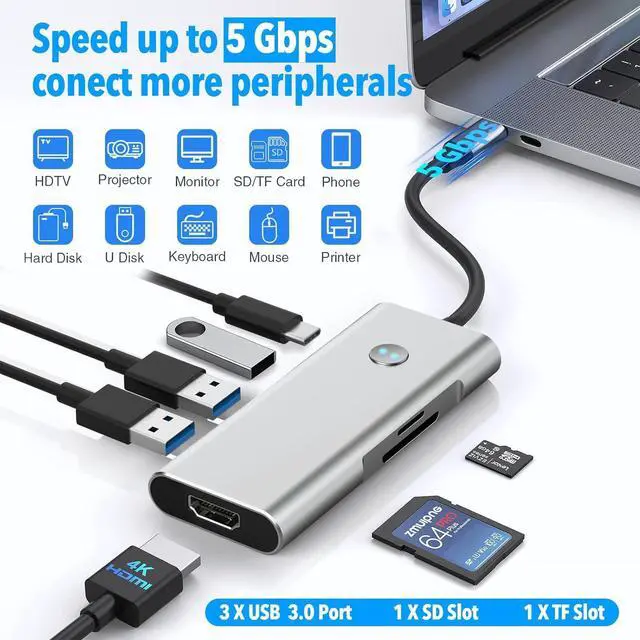 Alt view image 5 of 7 - AUTYUE USB C Hub 7 in 1, USB C HUB Multiport Adapter with 4K@60 HDMI, 3x USB 3.0, SD/TF, 1 x PD 100W, Type-C Hub for Mac-Book Air/Pro,H-p, Hua-wei Mate-Book, De-ll, Surface Book Etc..