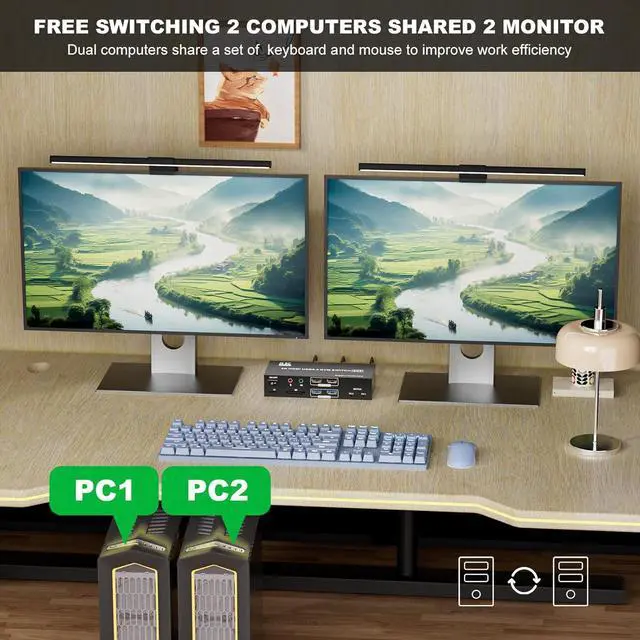 Alt view image 4 of 7 - AUTYUE HDMI KVM Switch 2 Monitors 2 Computers, 8K@60Hz HDMI 2.1 Dual Monitor KVM with 4 USB 3.0 Ports, TF/SD Card Reader, Audio Microphone Jacks, EDID/HDCP Adaptive for Gaming/Streaming/Stock Trading