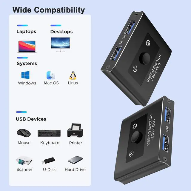 Alt view image 5 of 7 - AUTYUE USB 3.0 Switch 2 in 2 Out, USB Switcher Selector for 2 Computers, Share Keyboard, Mouse, Printer, Scanner, KVM Switch Selector, Compatible with Windows, Mac, Linux, Includes 2 USB-A 3.0 Cables