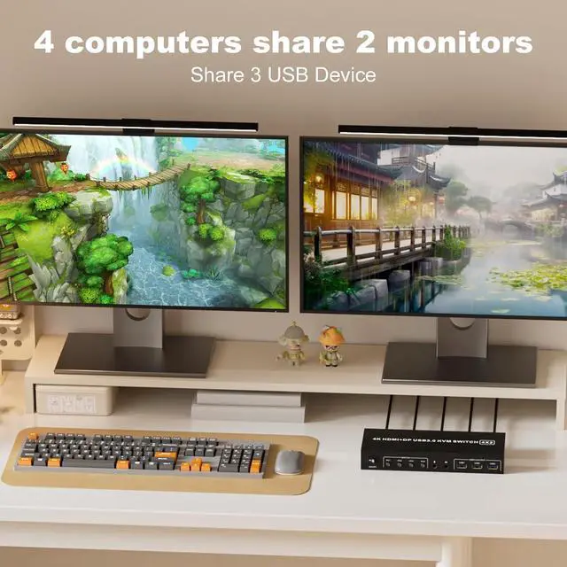 Alt view image 4 of 7 - AUTYUE HDMI + DP KVM Switch 2 Monitors 4 Computers, Dual Monitor HDMI + Displayport USB 3.0 KVM Switches 4K@60Hz, KVM Switches Support Extended/Mirror Mode Share 3 USB 3.0 Port with Desktop Controller