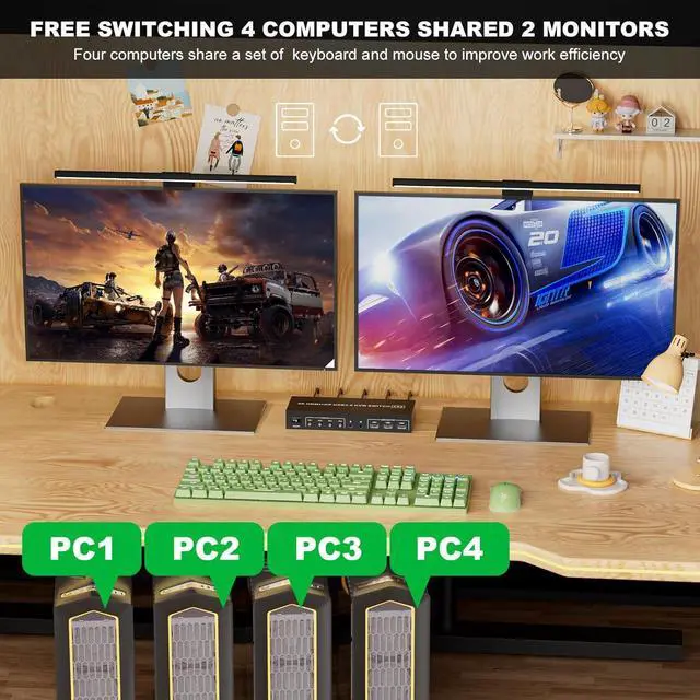 Alt view image 3 of 7 - AUTYUE HDMI + DP KVM Switch 2 Monitors 4 Computers, Dual Monitor HDMI + Displayport USB 3.0 KVM Switches 4K@60Hz, KVM Switches Support Extended/Mirror Mode Share 3 USB 3.0 Port with Desktop Controller