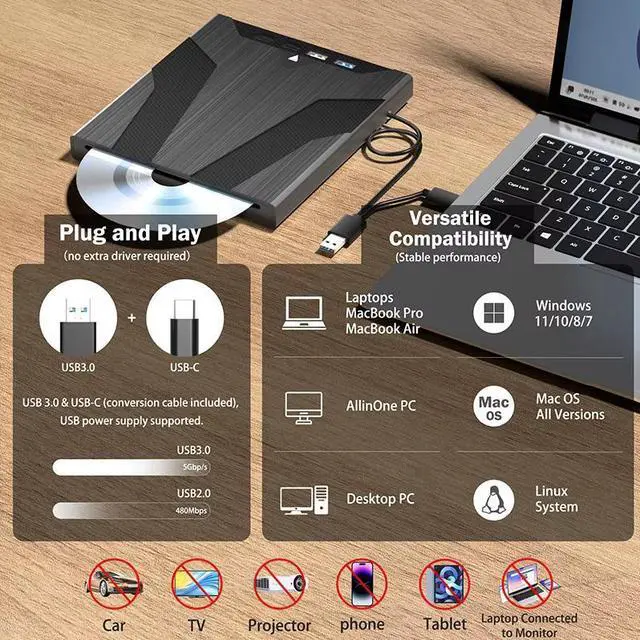 Alt view image 6 of 7 - AUTYUE [7 in 1] USB 3.0 External Blu Ray Drive with USB A & USB C and SD/TF Slot Ports, Portable Blu ray Player for PC Laptop 3D BD Disc Reader CD DVD -/+RW Burner Compatible with Windows Linux Mac OS