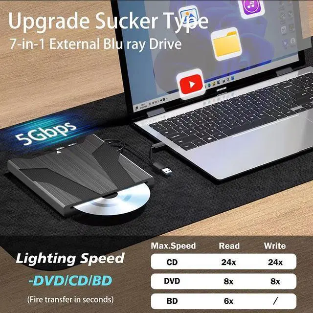 Alt view image 3 of 7 - AUTYUE [7 in 1] USB 3.0 External Blu Ray Drive with USB A & USB C and SD/TF Slot Ports, Portable Blu ray Player for PC Laptop 3D BD Disc Reader CD DVD -/+RW Burner Compatible with Windows Linux Mac OS