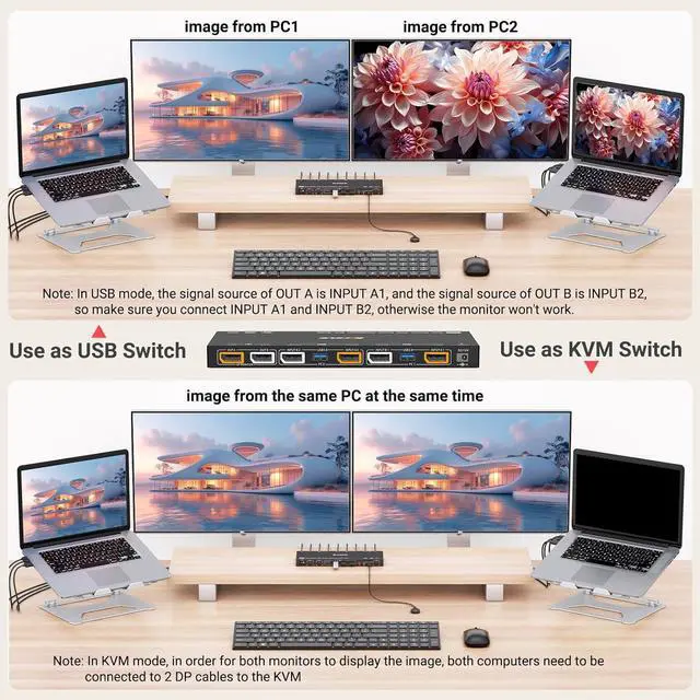 Alt view image 4 of 7 - AUTYUE DP KVM Switch 2 Monitors 2 Computers Displayport with Audio, 8K@30Hz 4K@144Hz USB 3.0 Dual Monitor Displayport KVM Switch, KVM/USB Mode Share 4 USB Devices, with Wired Control and Power Adapter
