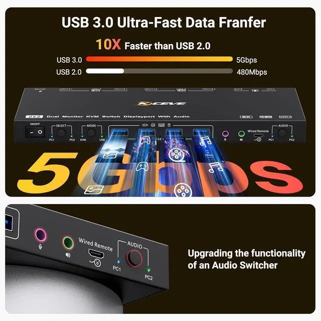 Alt view image 6 of 7 - AUTYUE DP KVM Switch 2 Monitors 2 Computers Displayport with Audio, 8K@30Hz 4K@144Hz USB 3.0 Dual Monitor Displayport KVM Switch, KVM/USB Mode Share 4 USB Devices, with Wired Control and Power Adapter
